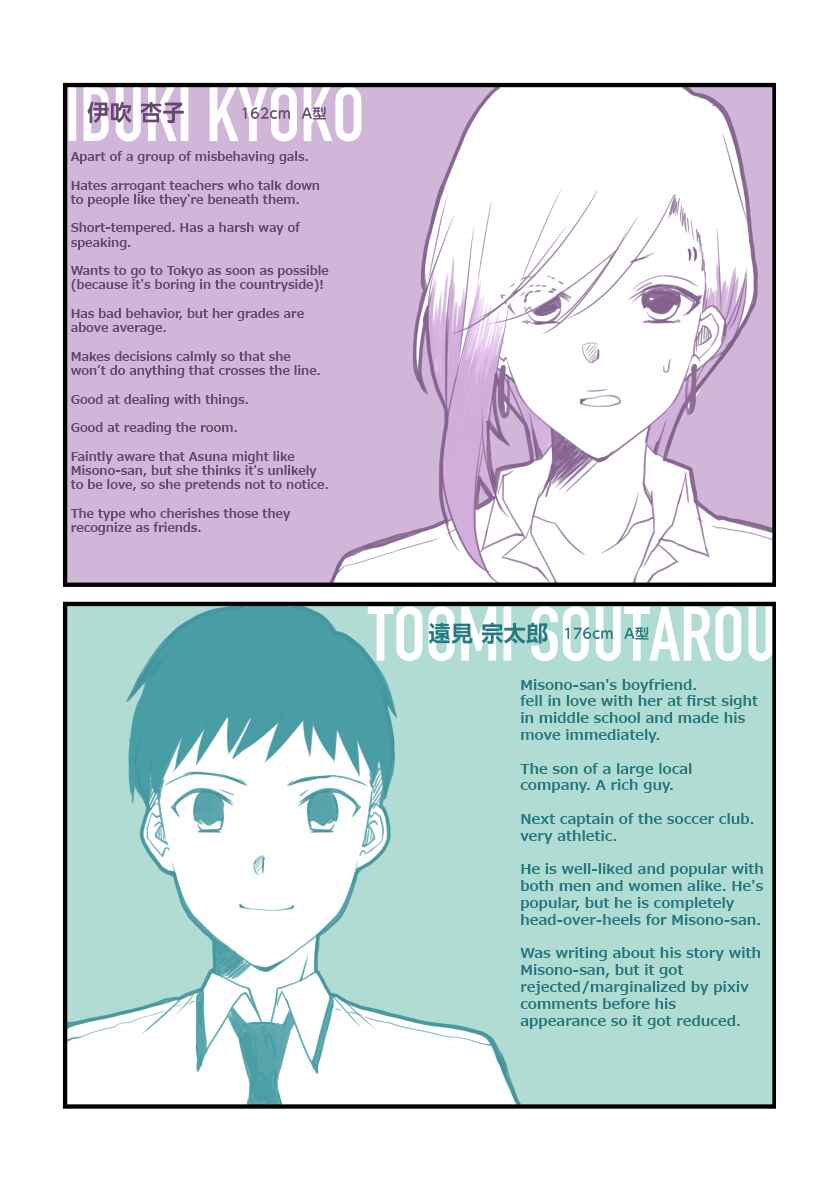 Page 16 Chapter 8 Tokubetsu na Chuutohanpa