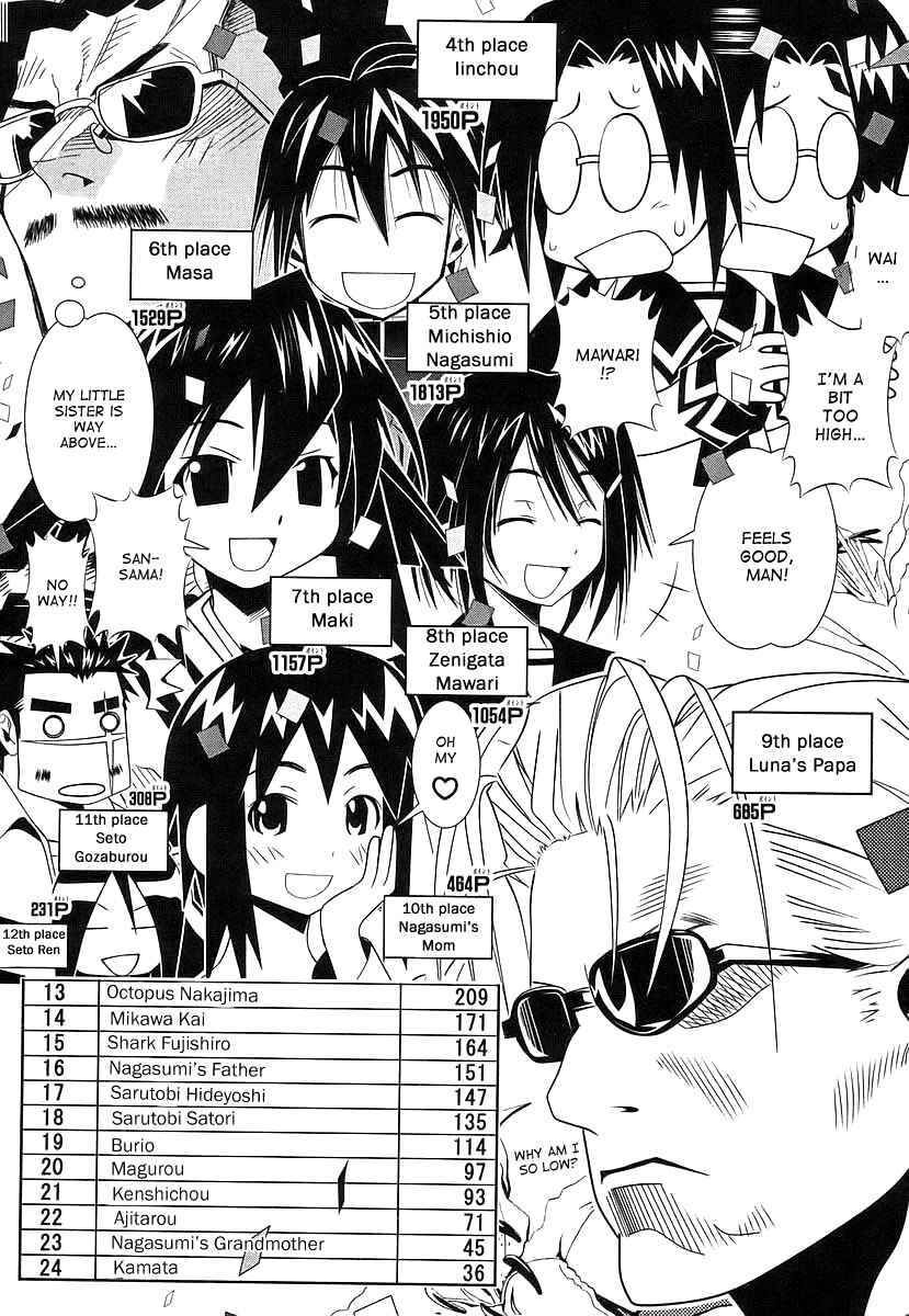 Page 42 Chapter 40 Seto no Hanayome