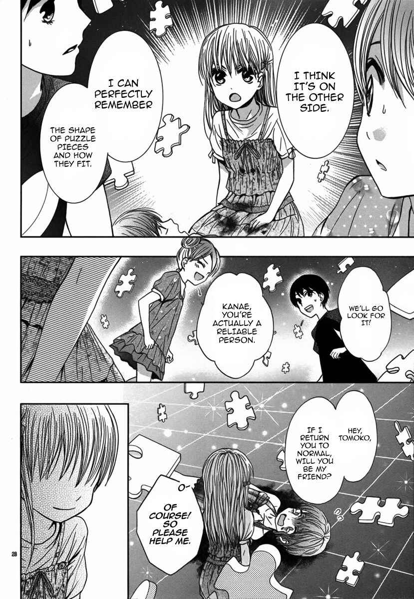Page 28 Chapter 3 A True Shocking Horror Experience