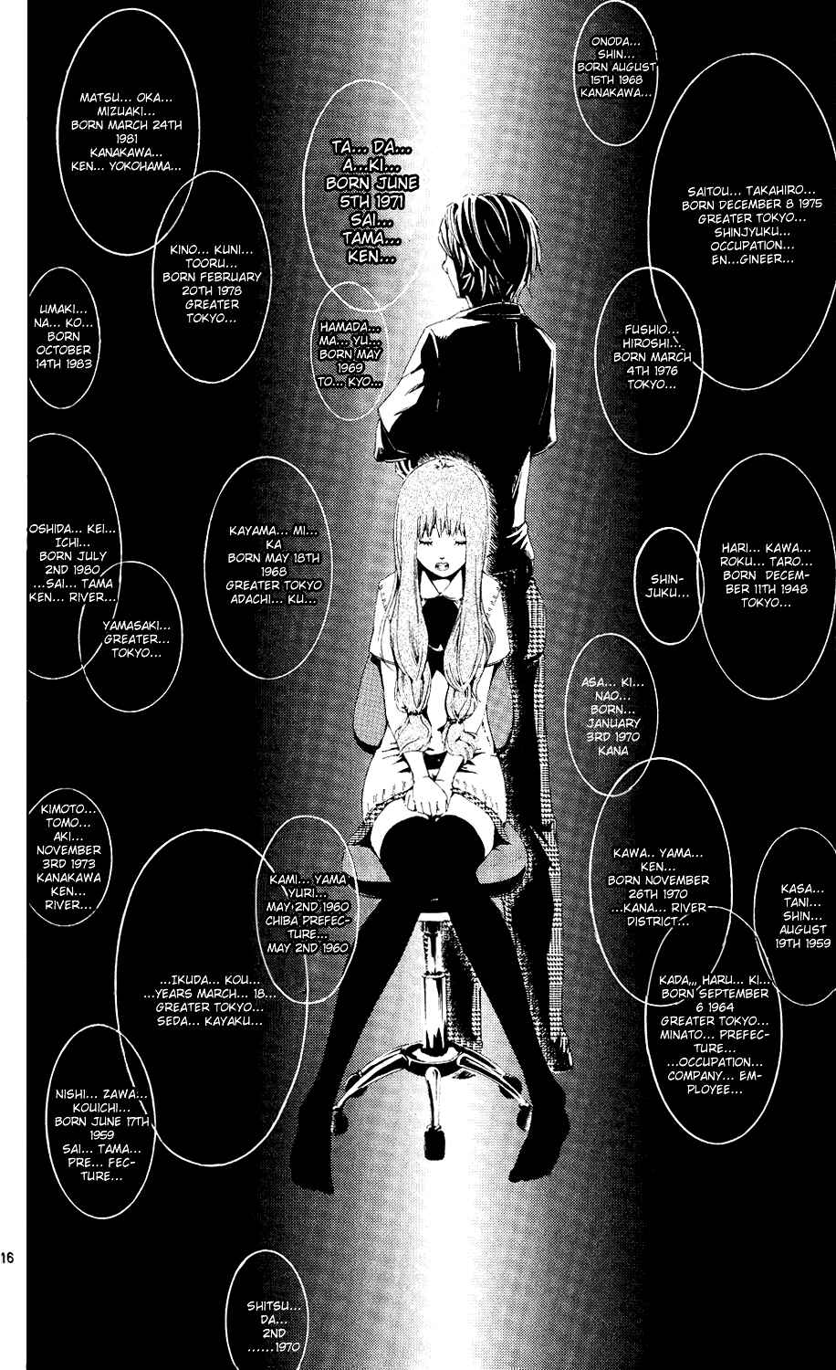 Page 16 Chapter 5 LOST + BRAIN