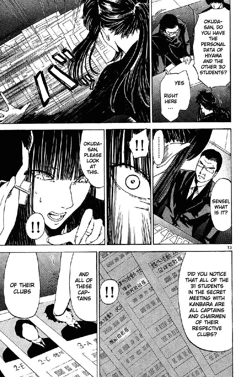 Page 13 Chapter 20 LOST + BRAIN