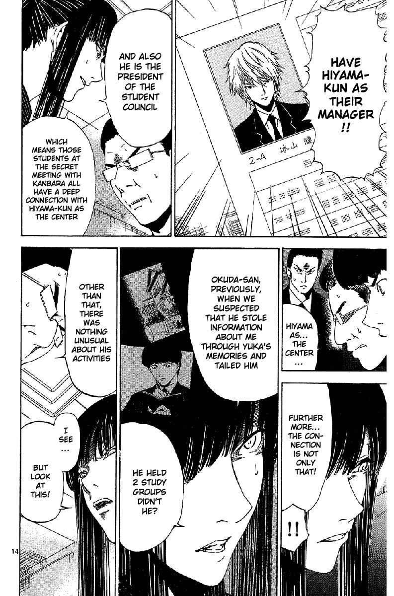 Page 14 Chapter 20 LOST + BRAIN