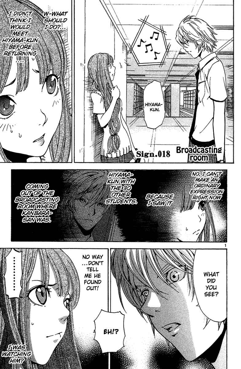 Page 3 Chapter 18 LOST + BRAIN