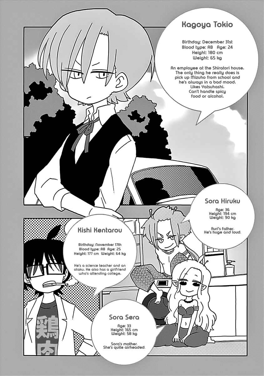 Page 16 Chapter 6 My Alien Days