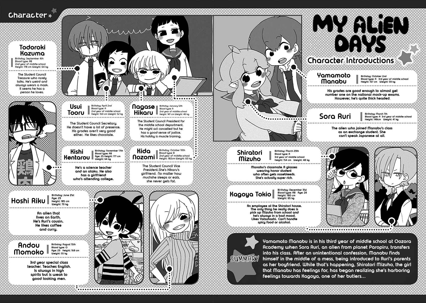 Page 4 Chapter 10 My Alien Days