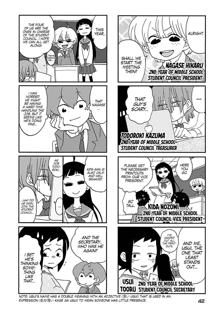 Page 9 Chapter 3 My Alien Days