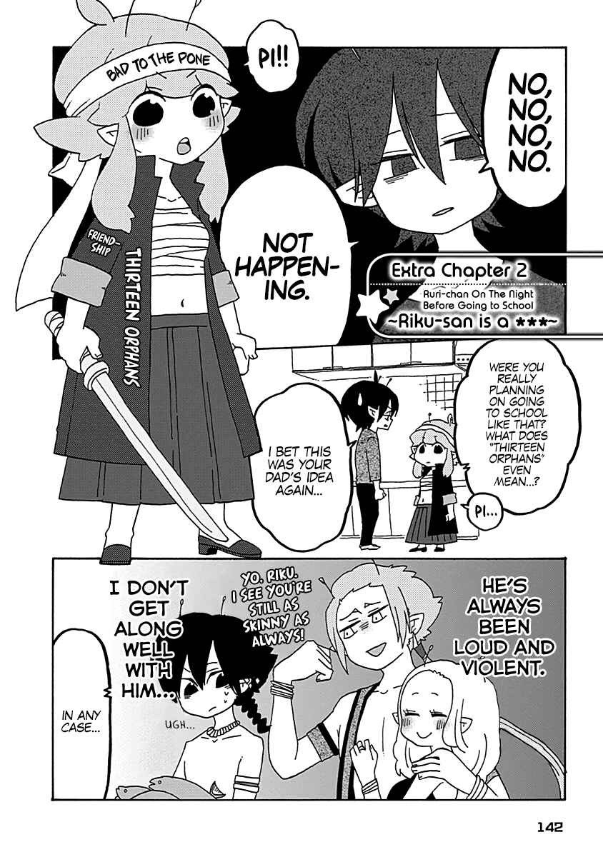 Page 17 Chapter 9 My Alien Days