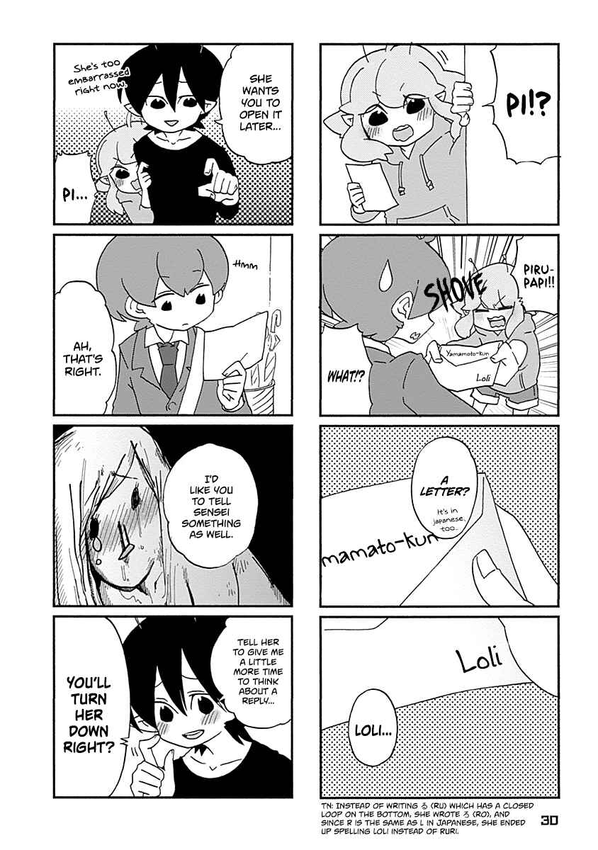 Page 13 Chapter 2 My Alien Days