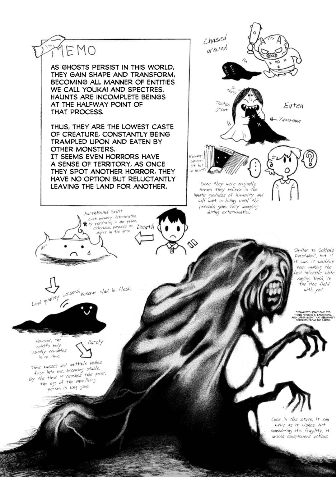 Page 5 Chapter 14.5 Nikubami Honegishimi