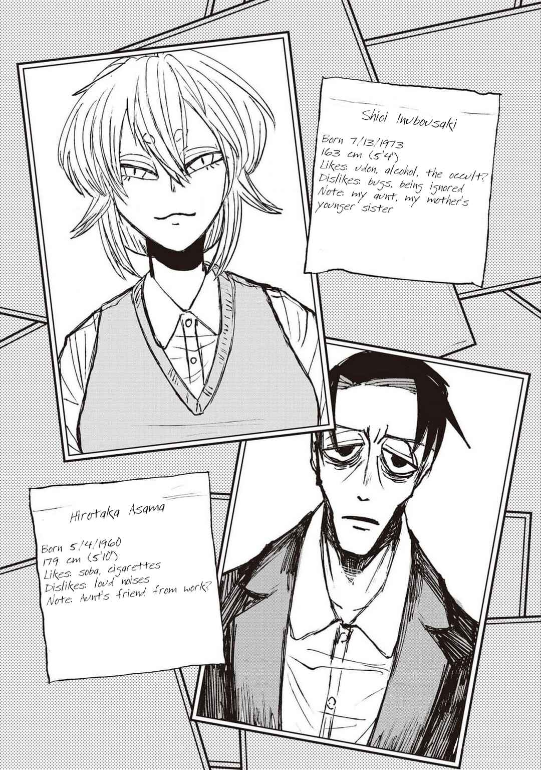Page 1 Chapter 7.7 Nikubami Honegishimi