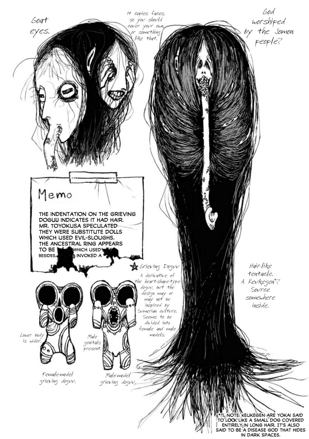Page 37 Chapter 3 Nikubami Honegishimi