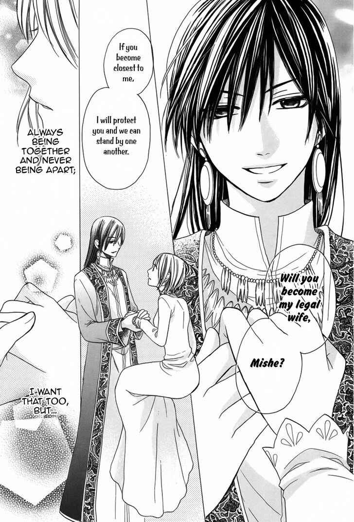Page 37 Chapter 4 Sabaku no Harem