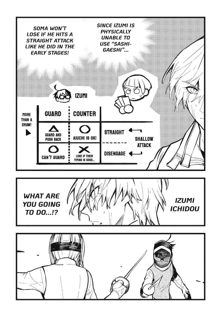 Page 8 Chapter 21 1F no Kishi