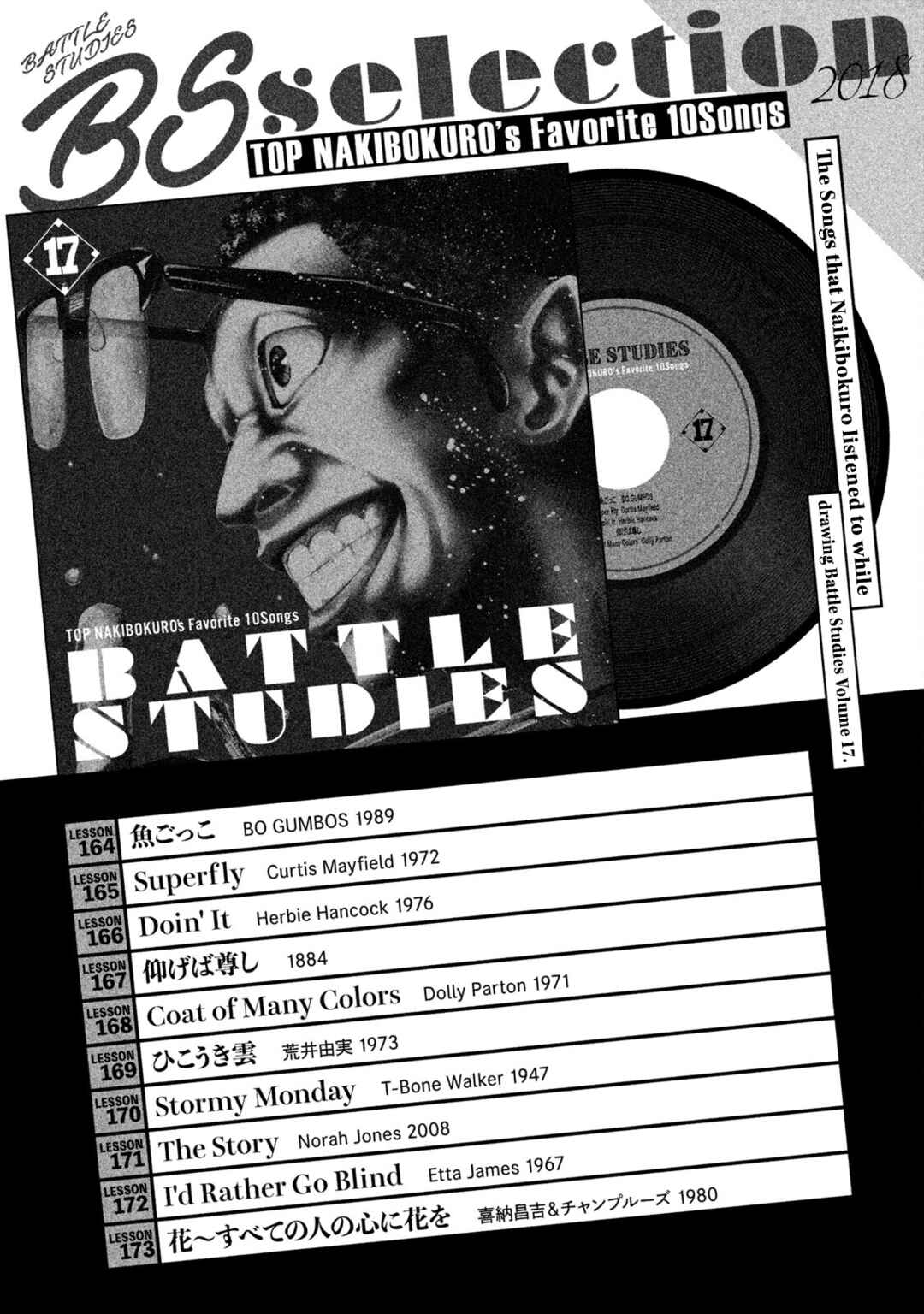 Page 5 Chapter 173.5 Battle Studies
