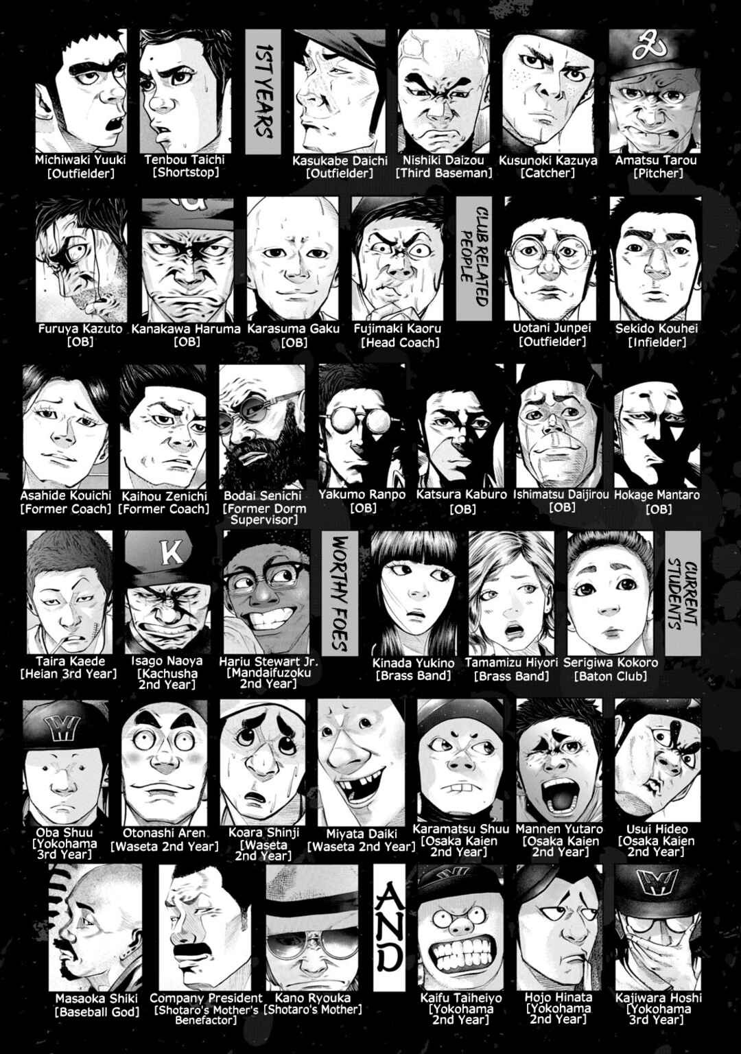 Page 4 Chapter 294 Battle Studies