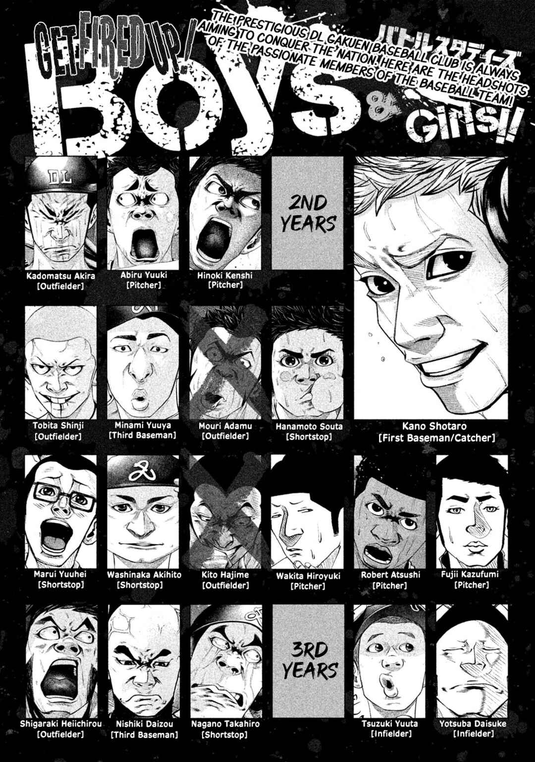 Page 3 Chapter 194 Battle Studies