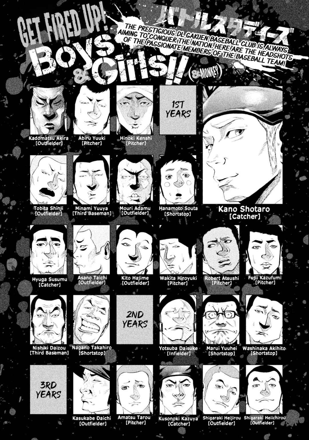 Page 3 Chapter 74 Battle Studies