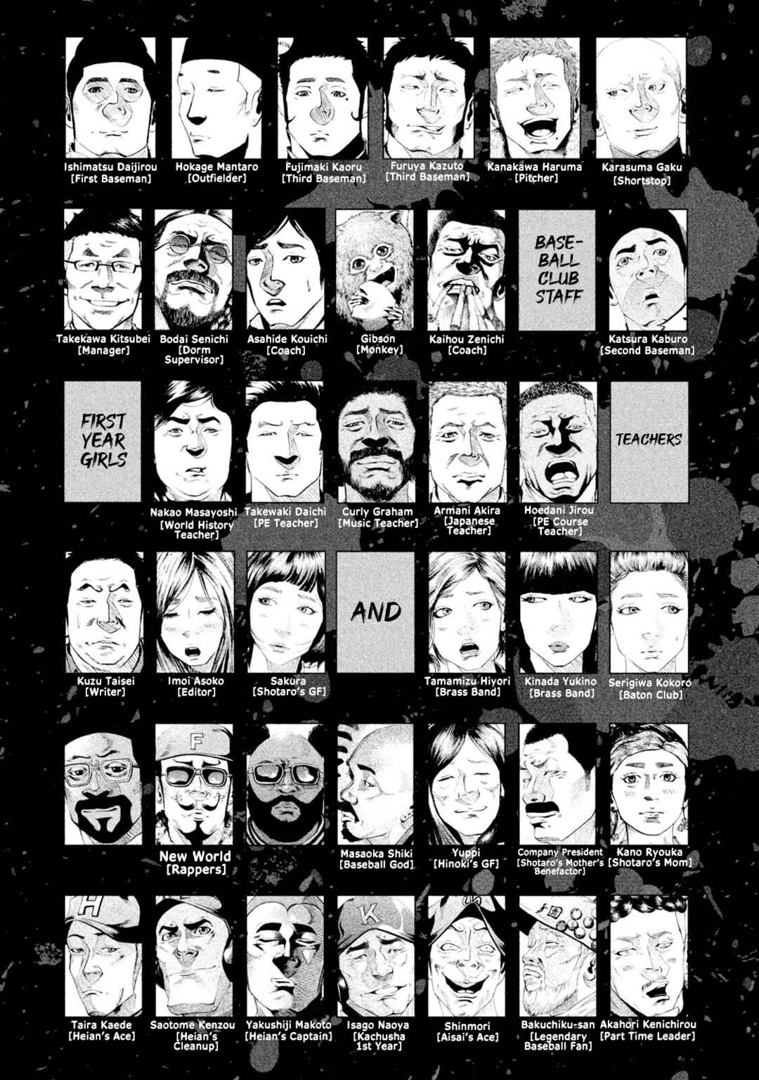 Page 4 Chapter 74 Battle Studies