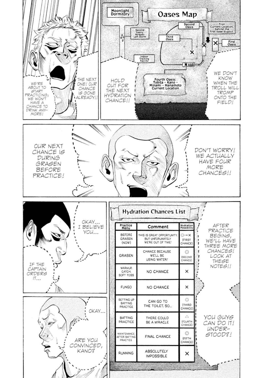 Page 8 Chapter 74 Battle Studies