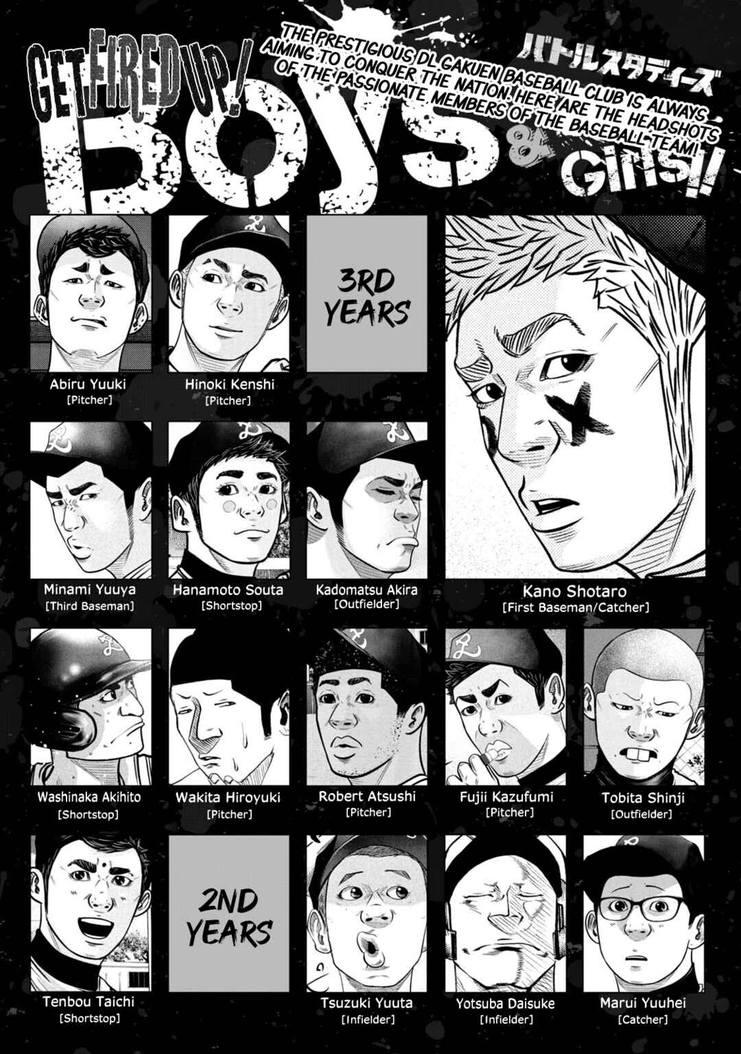 Page 3 Chapter 384 Battle Studies