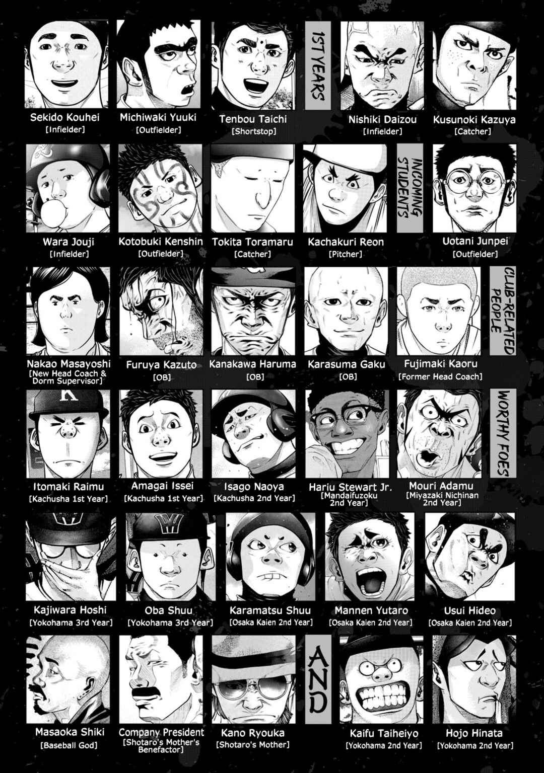 Page 4 Chapter 334 Battle Studies