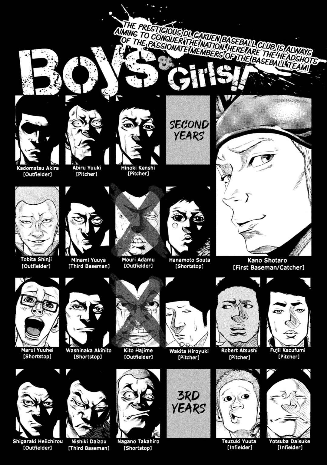 Page 3 Chapter 164 Battle Studies