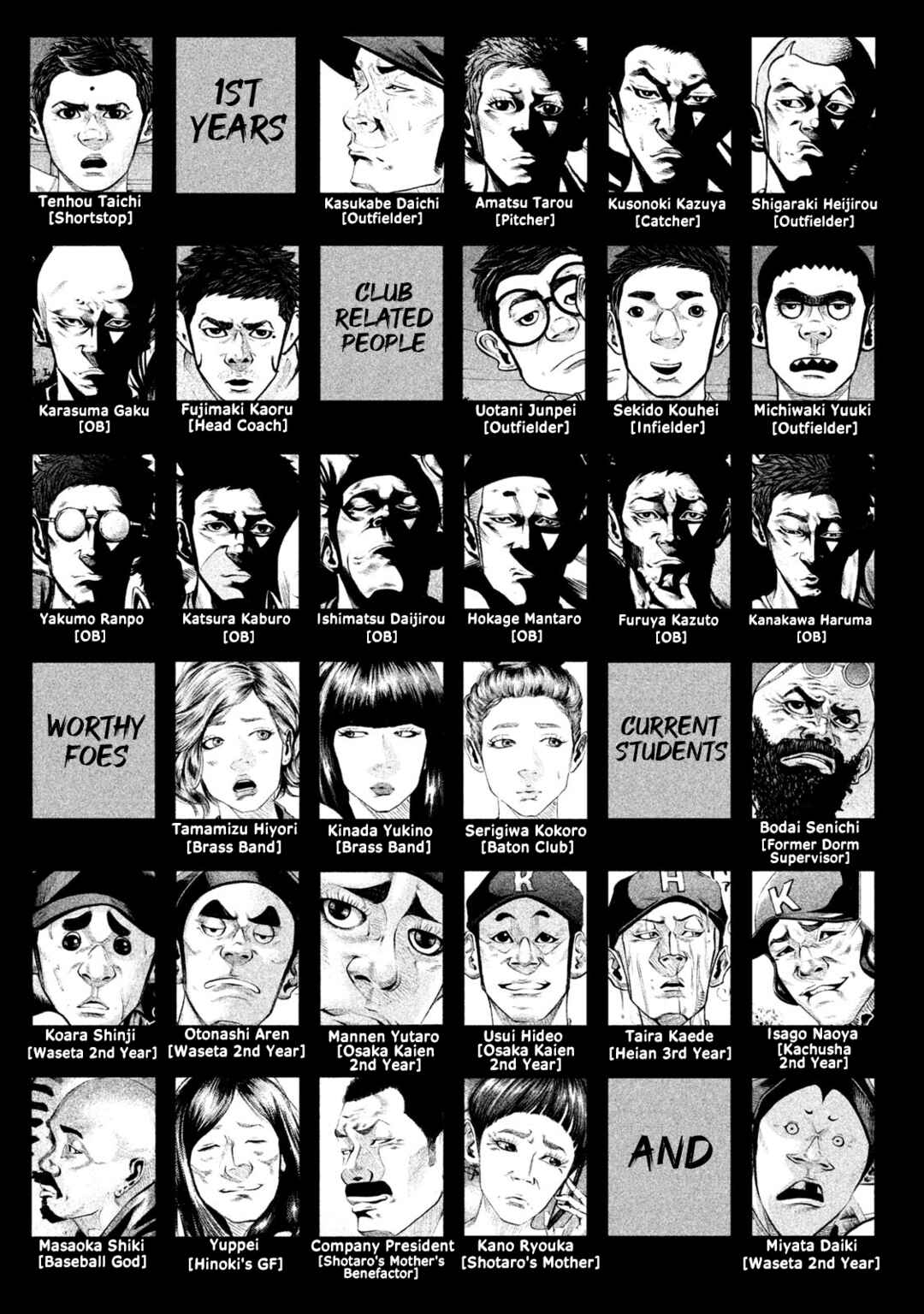 Page 4 Chapter 164 Battle Studies