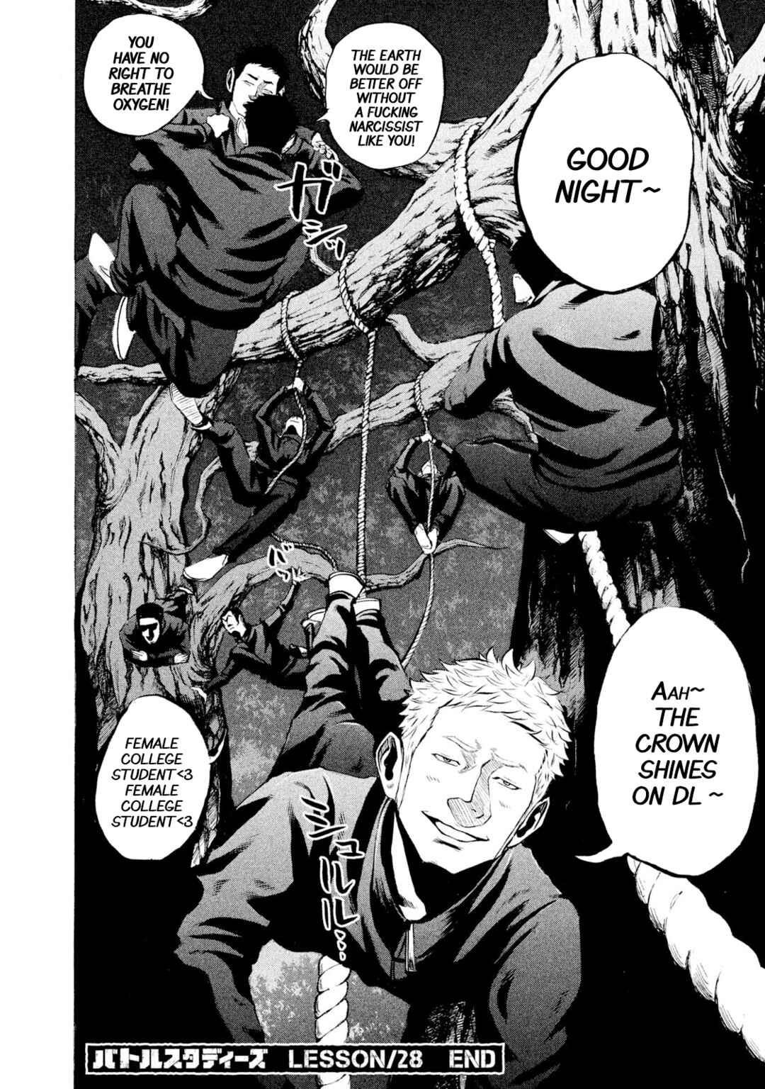 Page 18 Chapter 28 Battle Studies