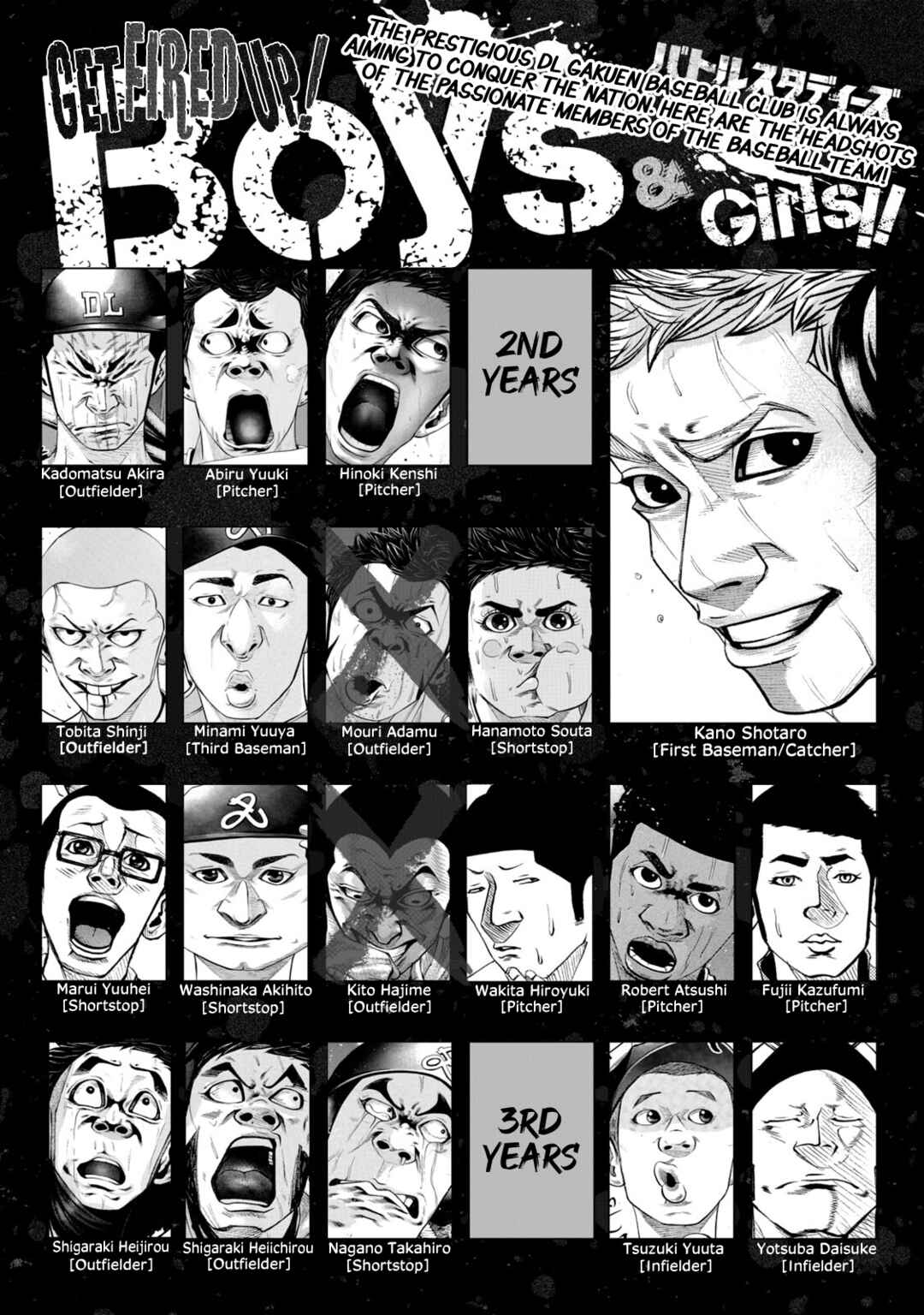 Page 3 Chapter 264 Battle Studies