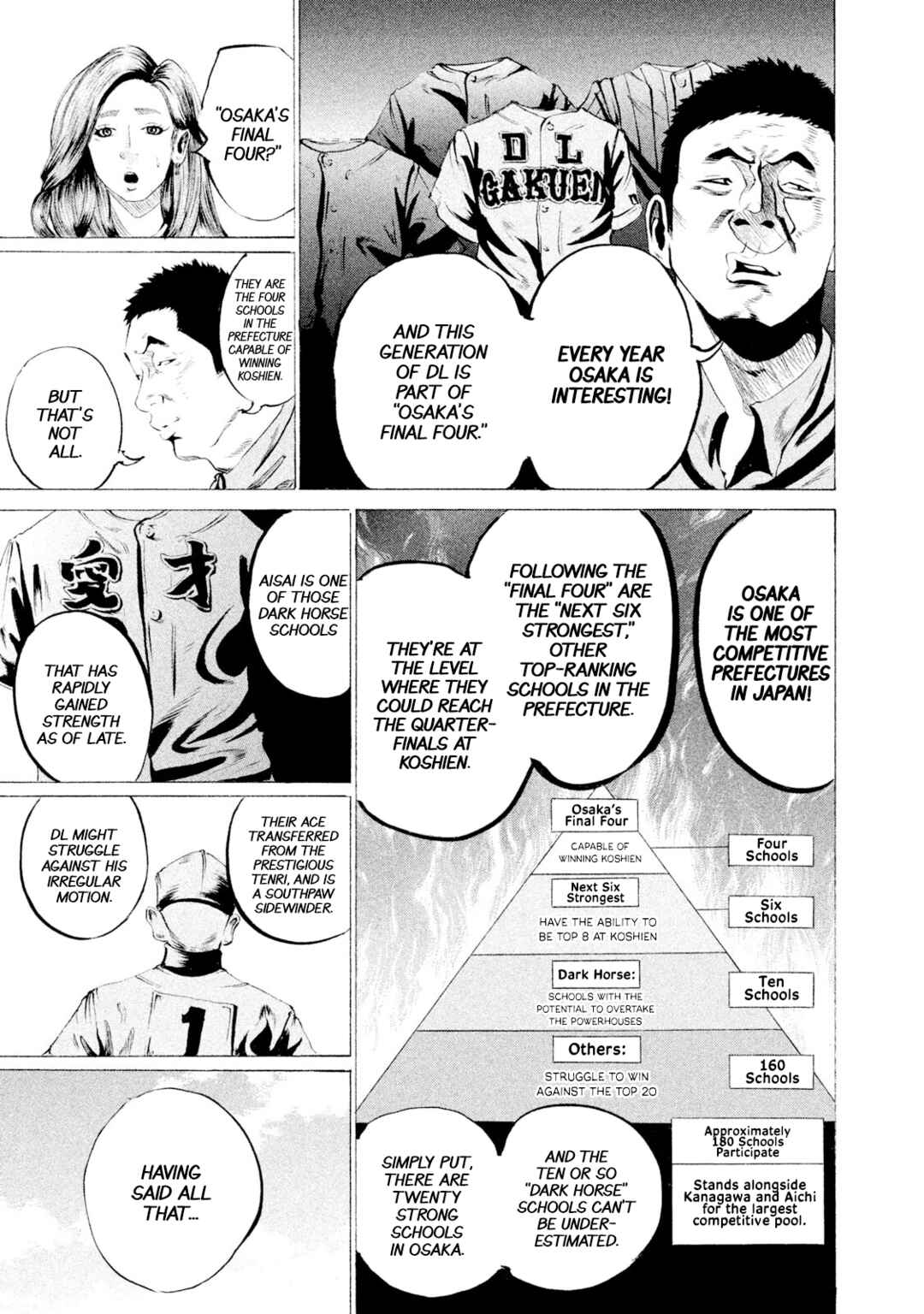 Page 6 Chapter 38 Battle Studies