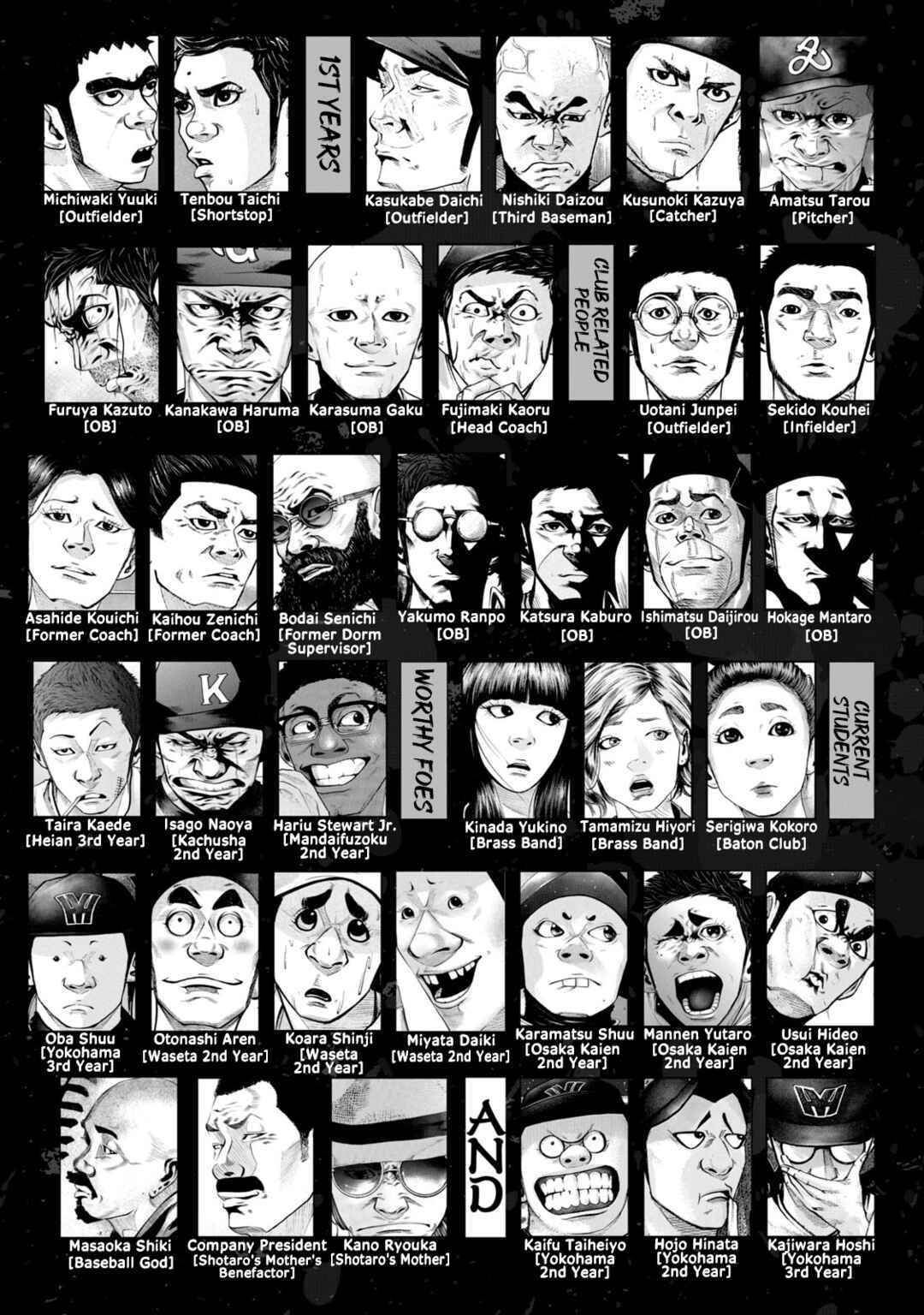 Page 4 Chapter 234 Battle Studies