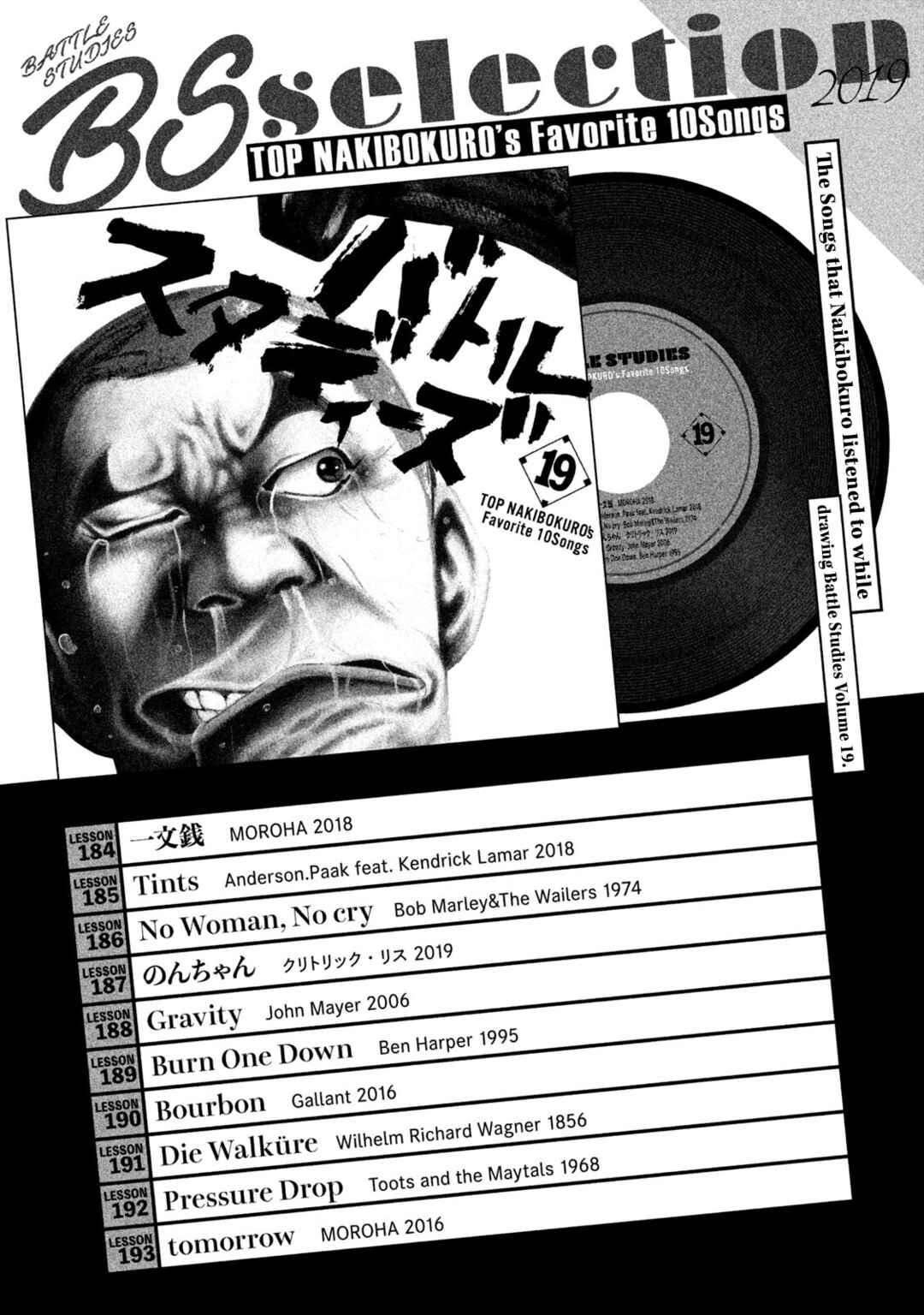 Page 4 Chapter 193.5 Battle Studies
