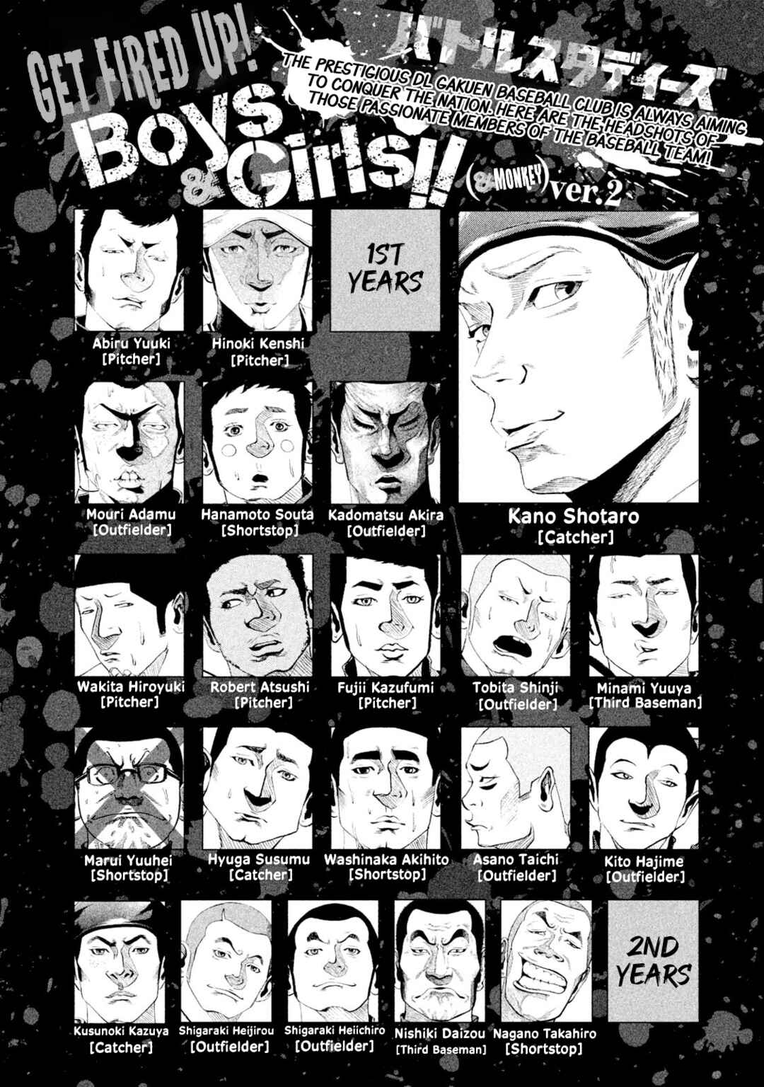 Page 3 Chapter 43 Battle Studies