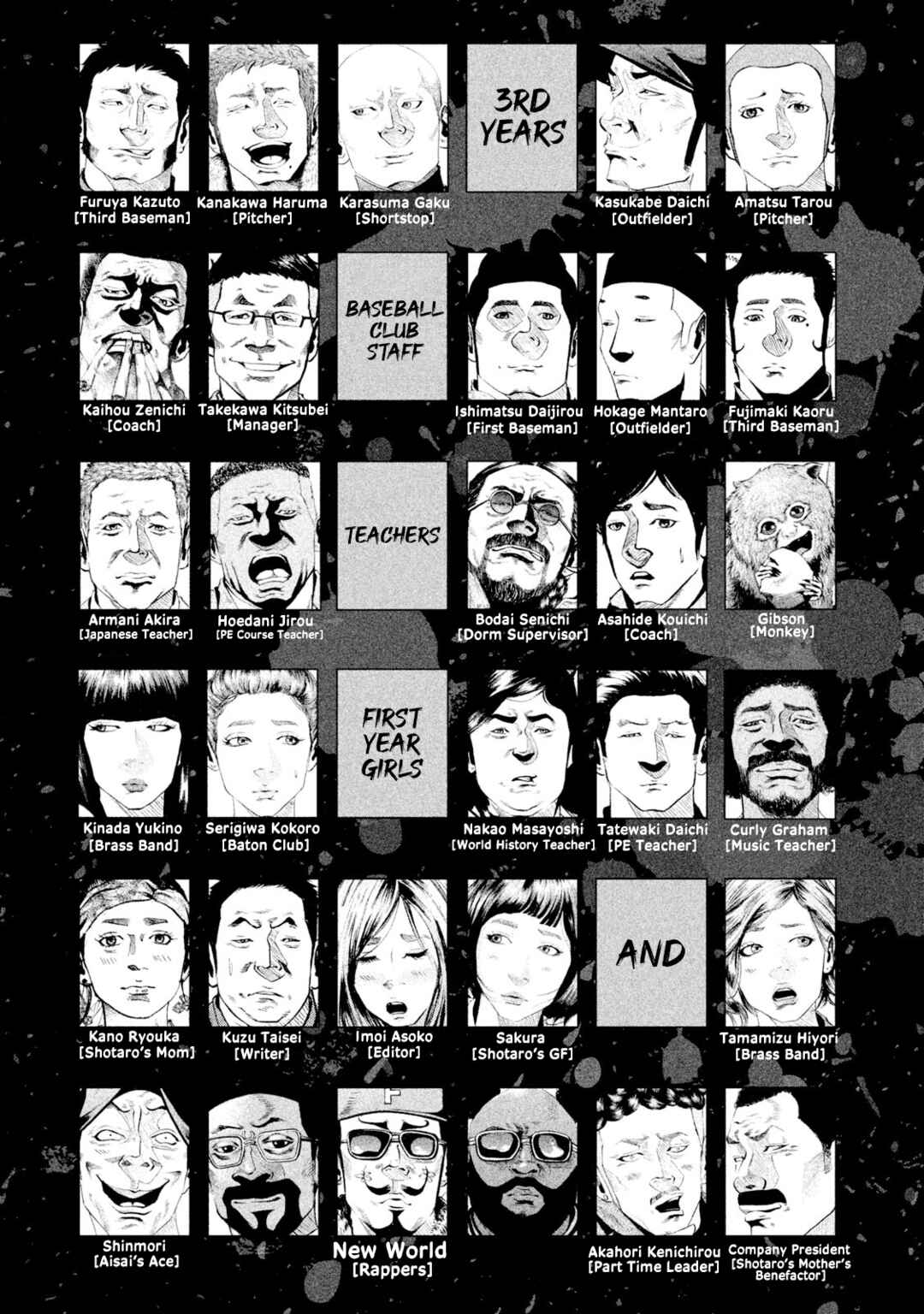 Page 4 Chapter 43 Battle Studies