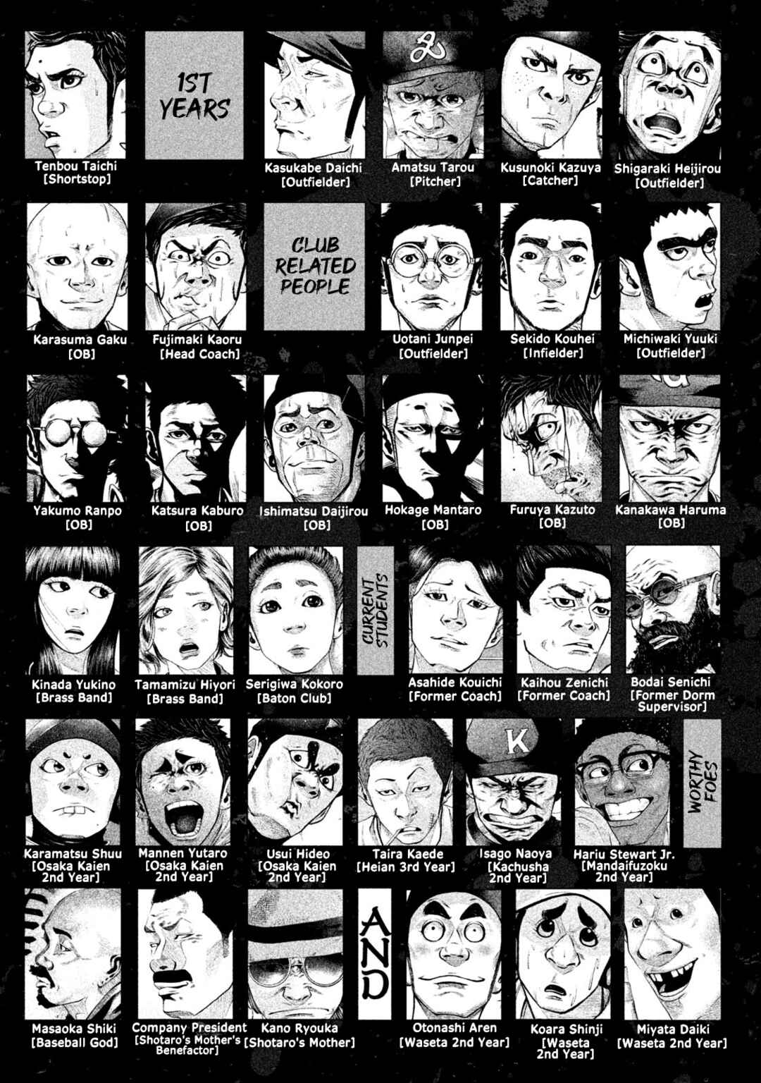 Page 4 Chapter 204 Battle Studies
