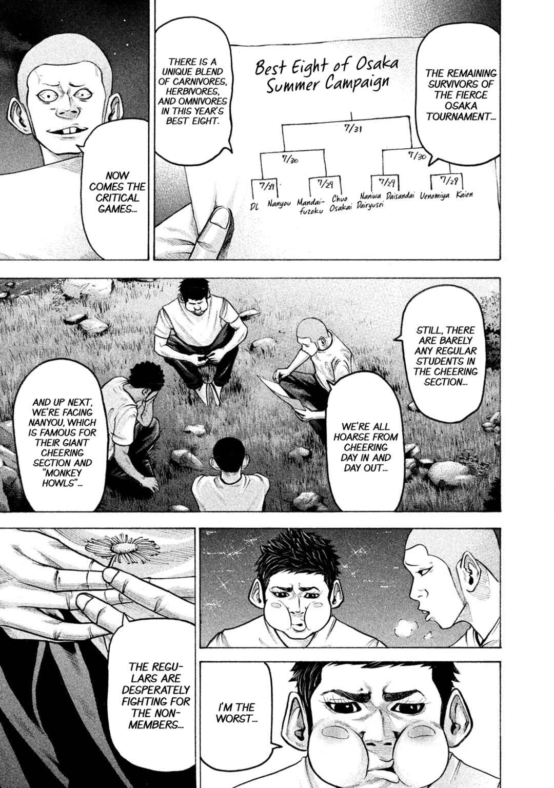 Page 6 Chapter 154 Battle Studies