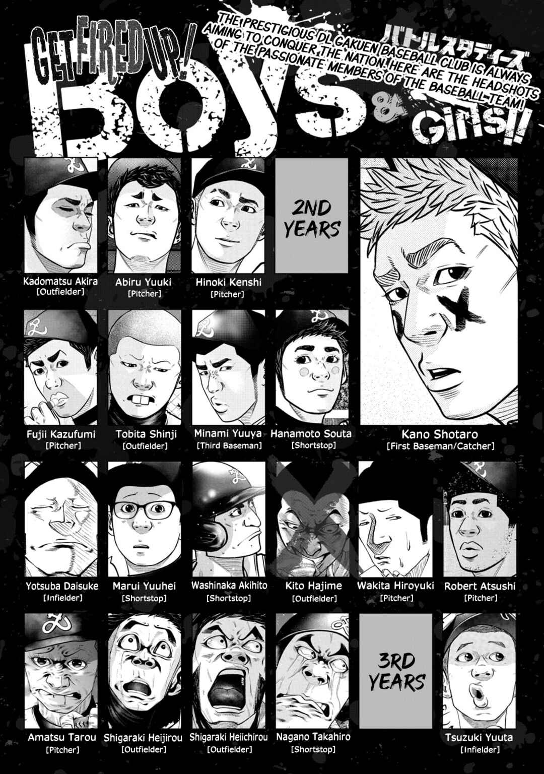 Page 3 Chapter 304 Battle Studies