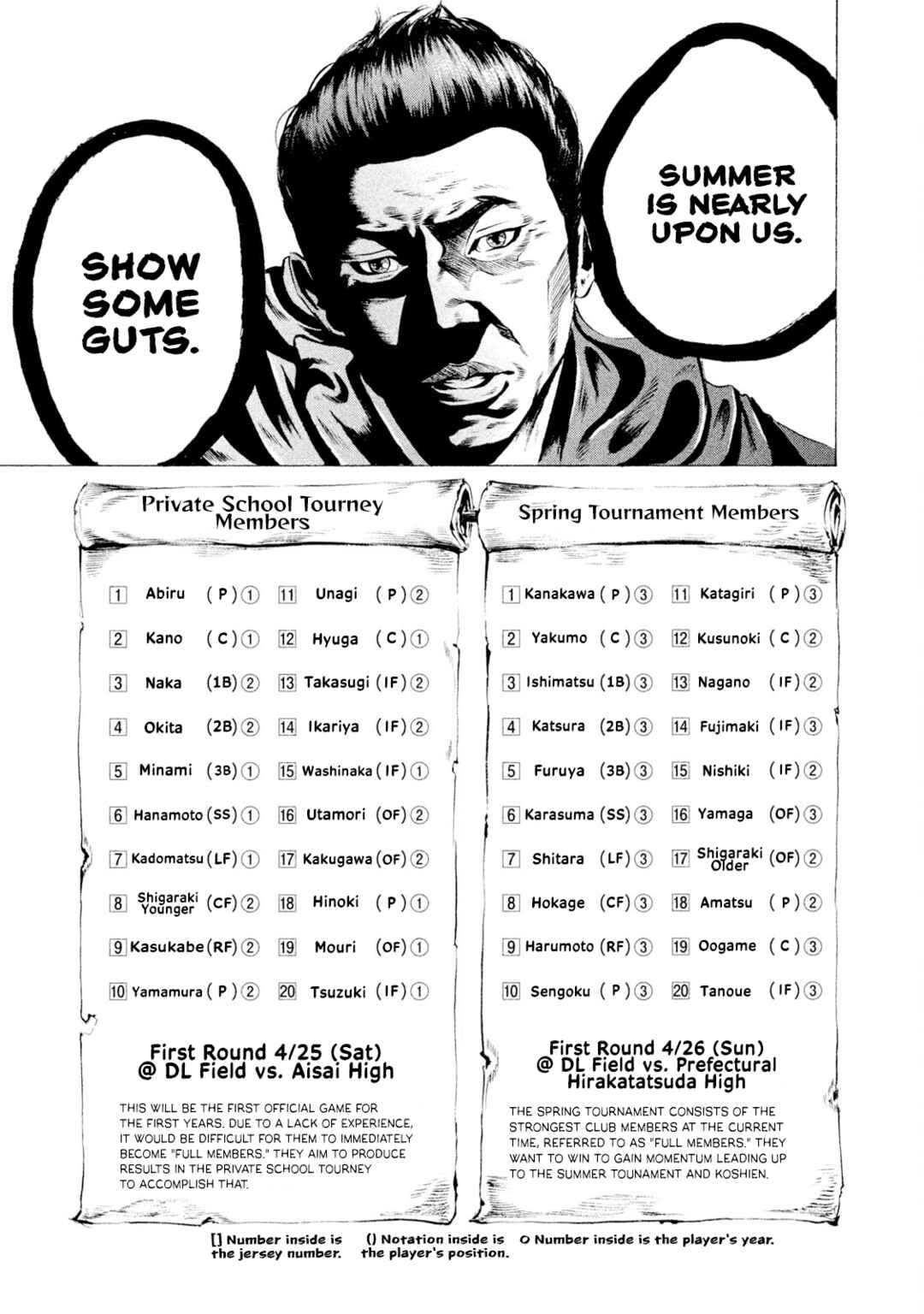 Page 7 Chapter 37 Battle Studies