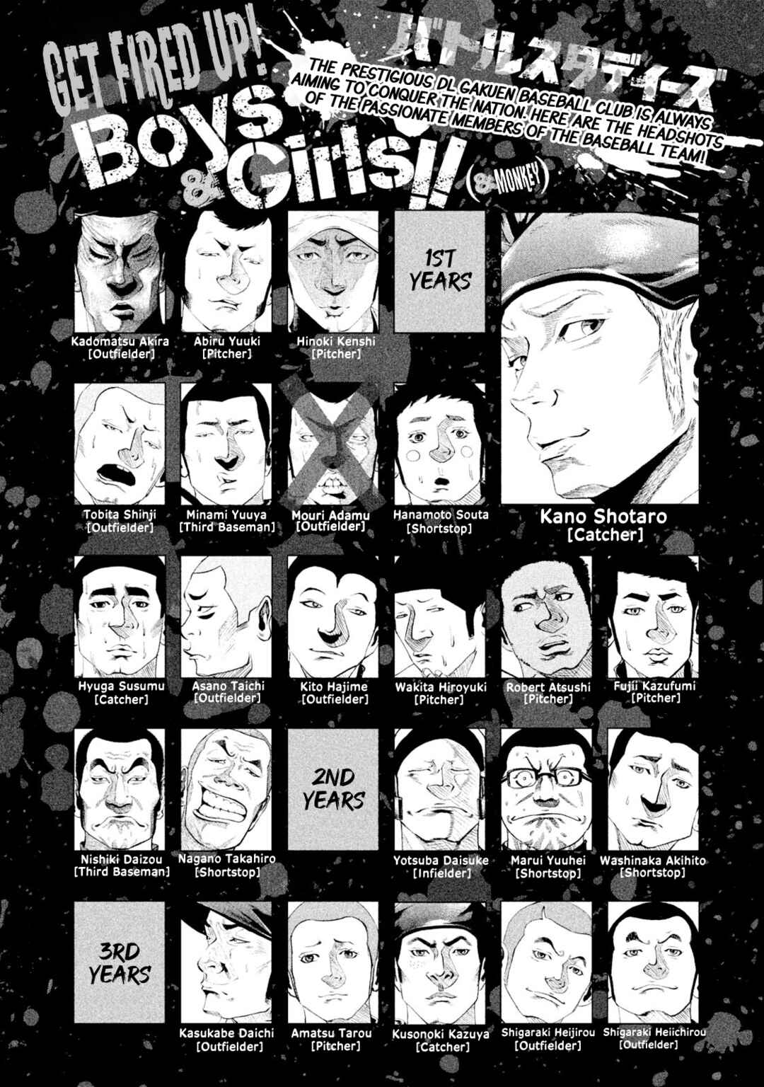 Page 3 Chapter 94 Battle Studies