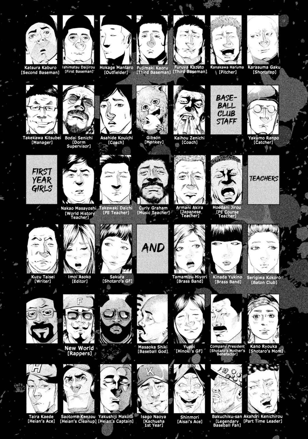 Page 4 Chapter 94 Battle Studies