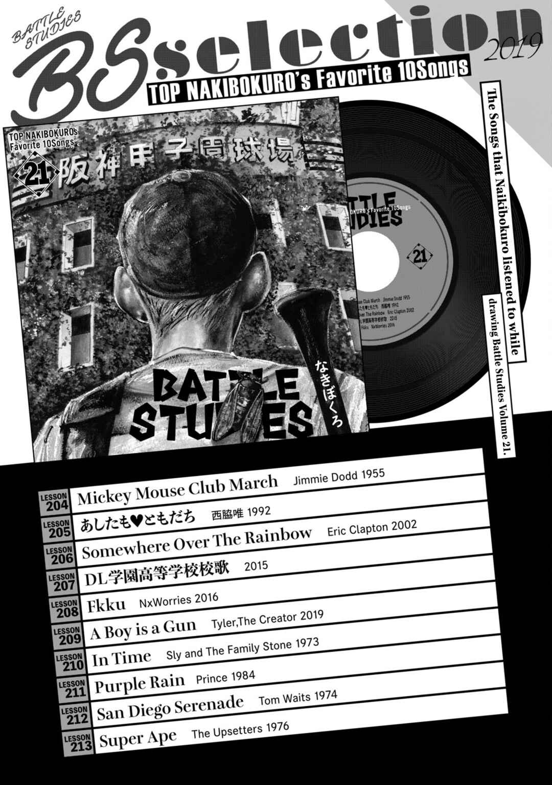Page 5 Chapter 213.5 Battle Studies
