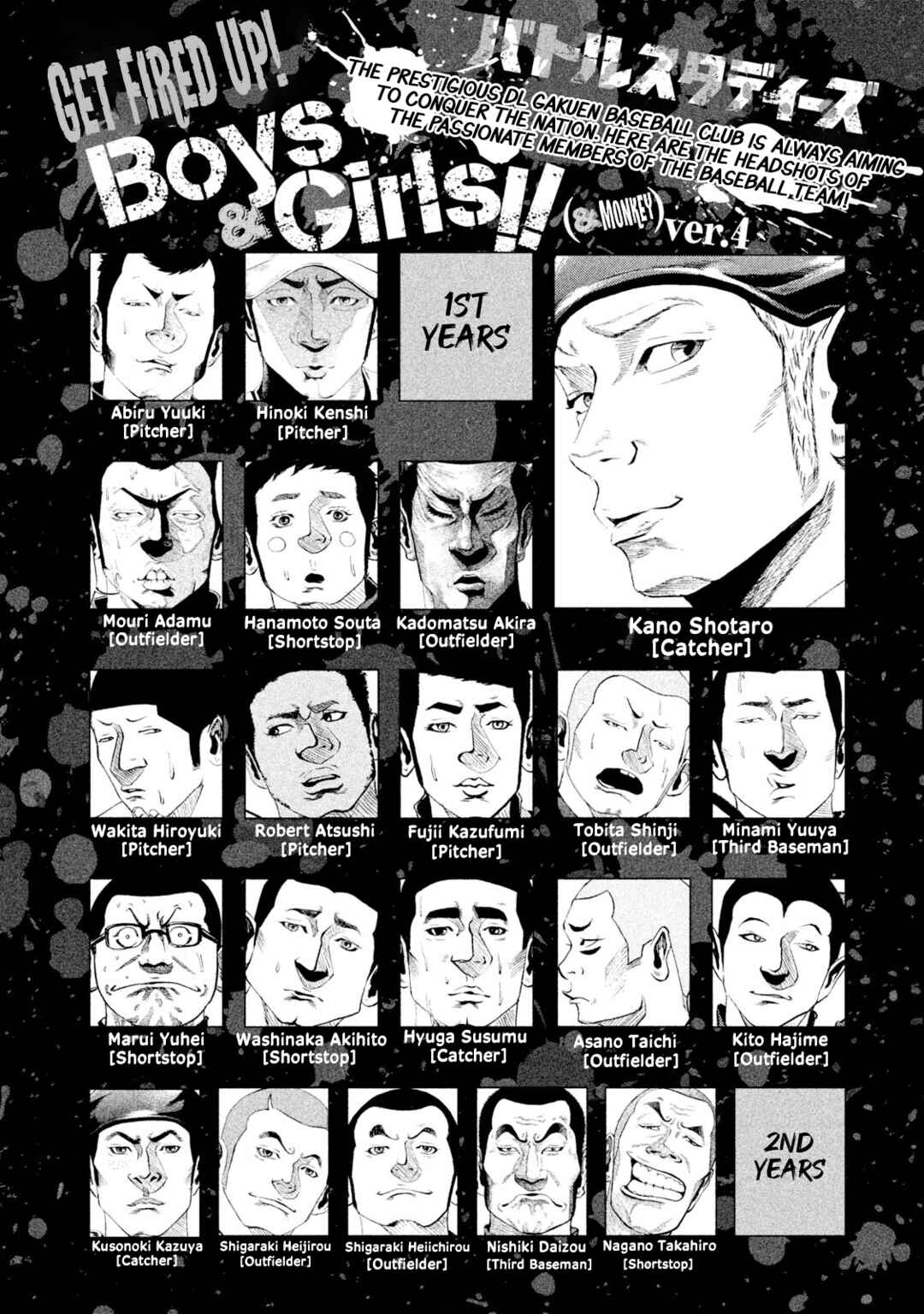 Page 3 Chapter 64 Battle Studies