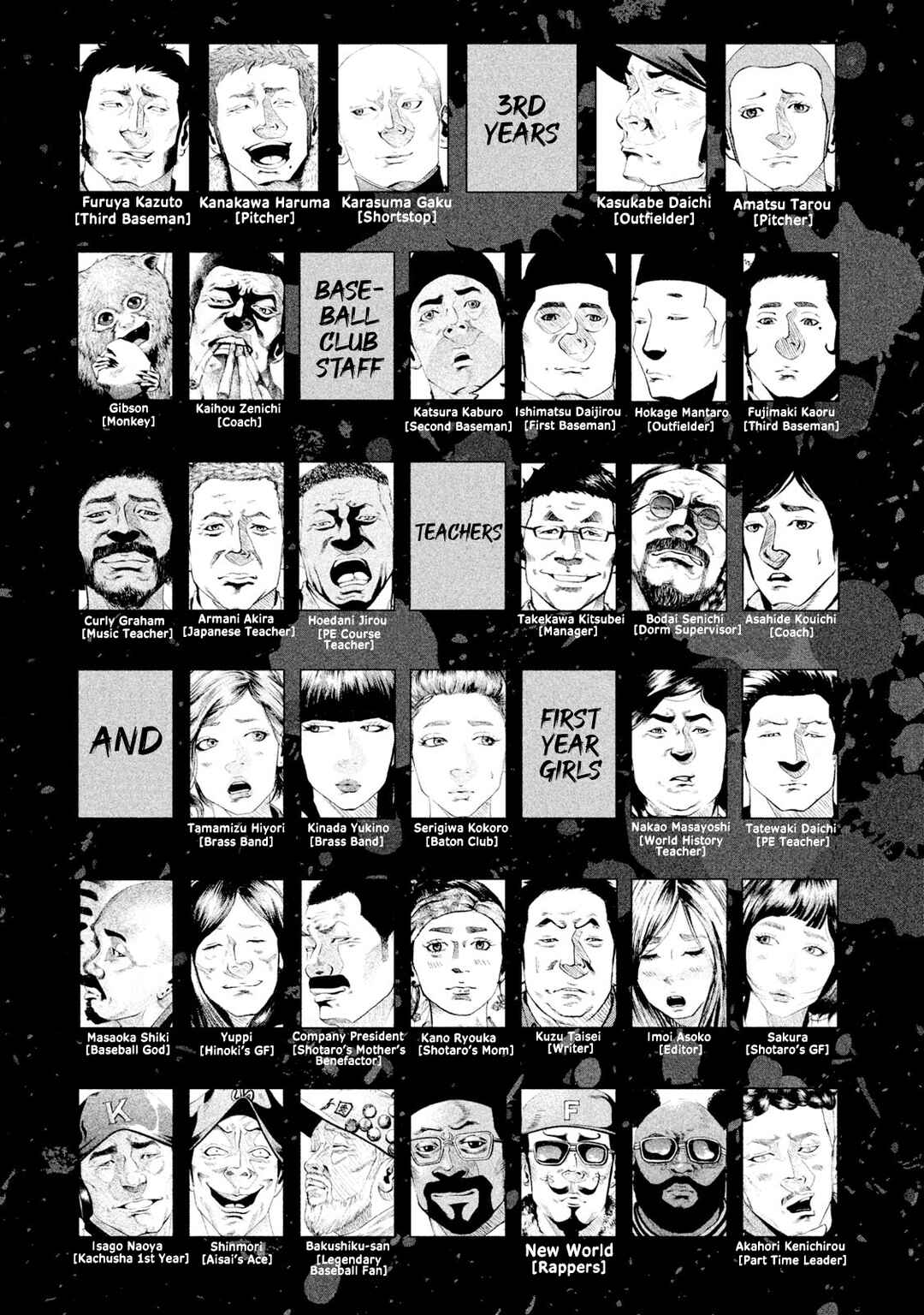 Page 4 Chapter 64 Battle Studies