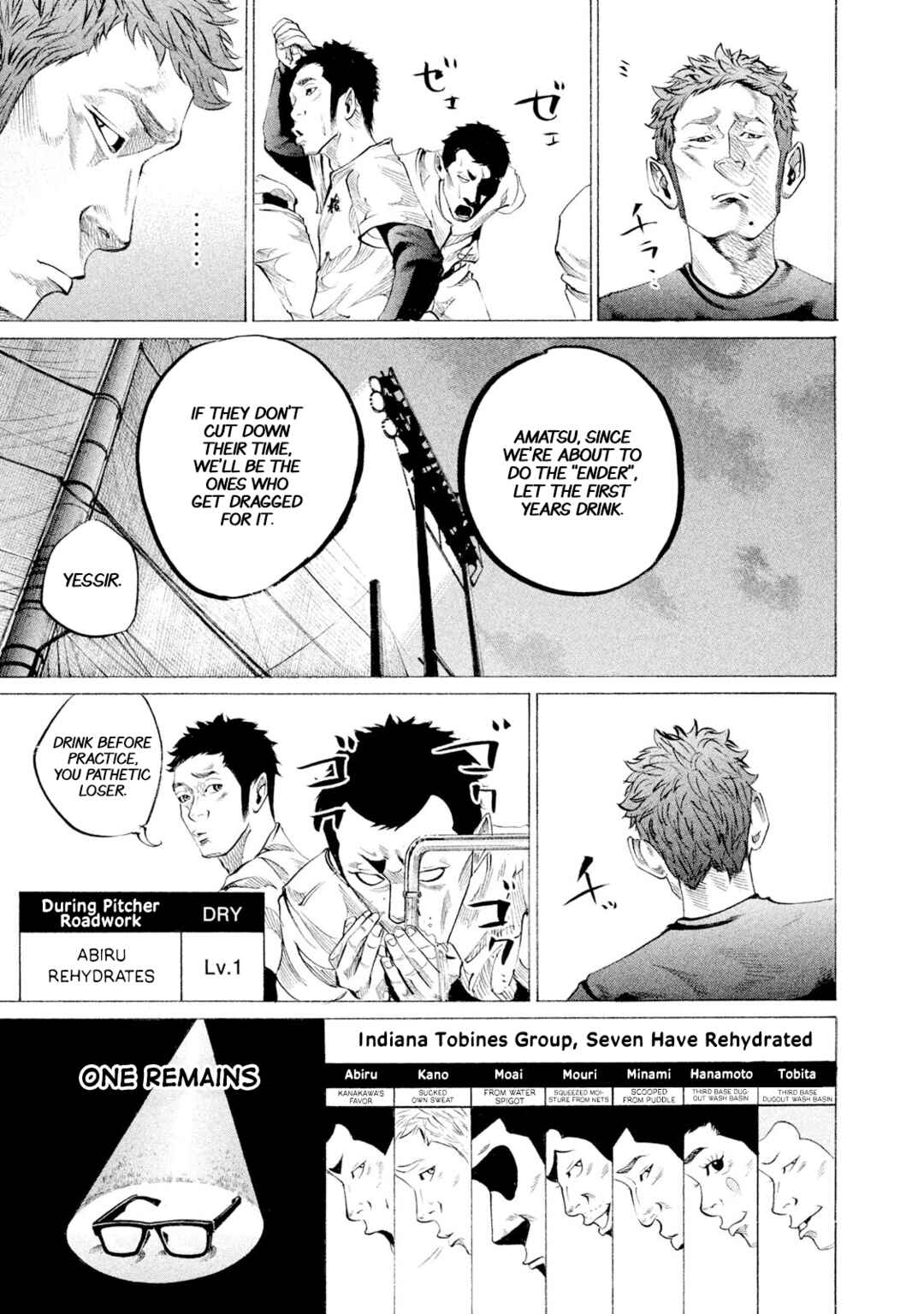 Page 9 Chapter 75 Battle Studies