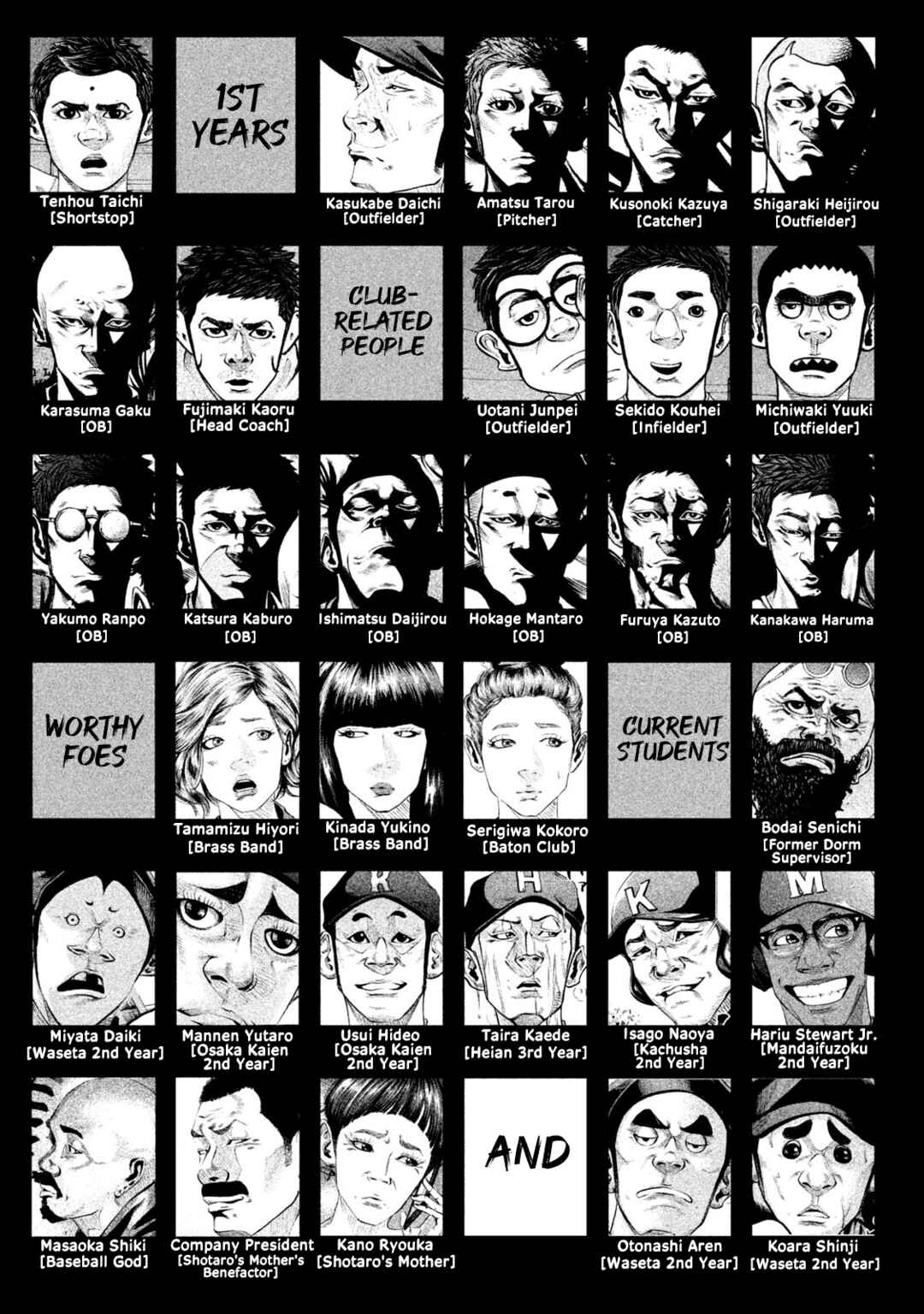 Page 4 Chapter 174 Battle Studies