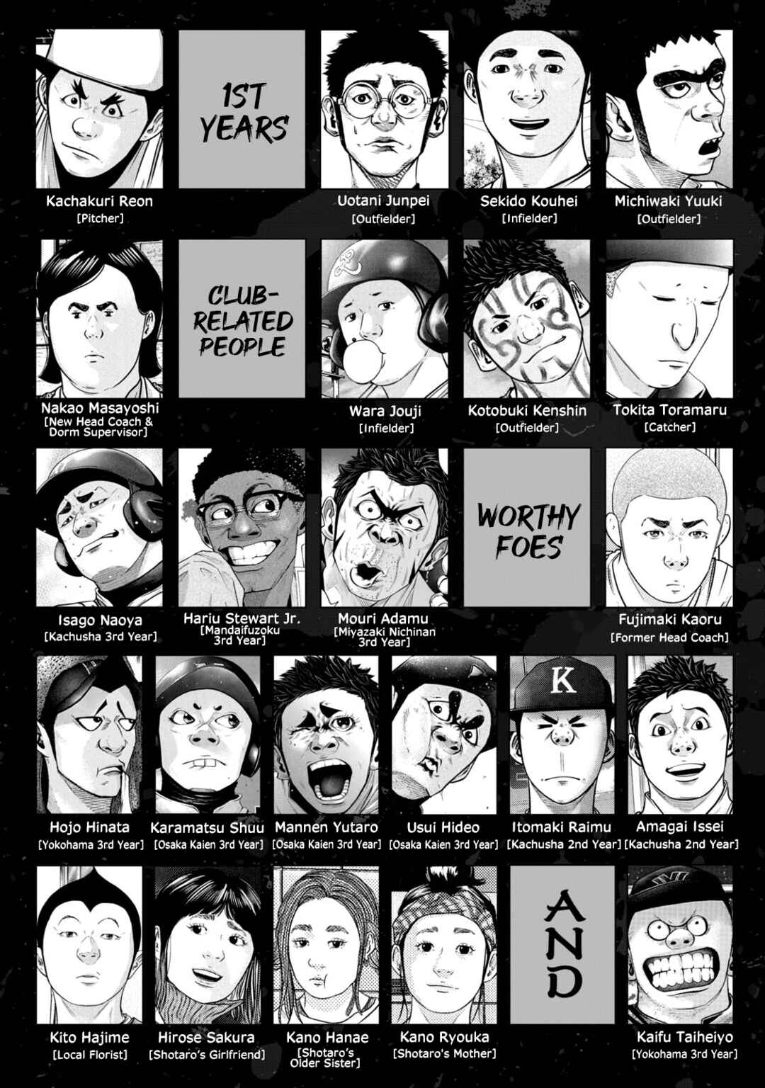 Page 4 Chapter 424 Battle Studies