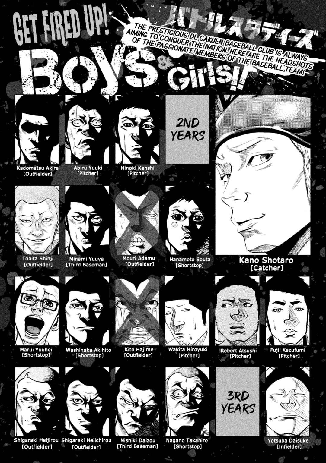 Page 3 Chapter 134 Battle Studies