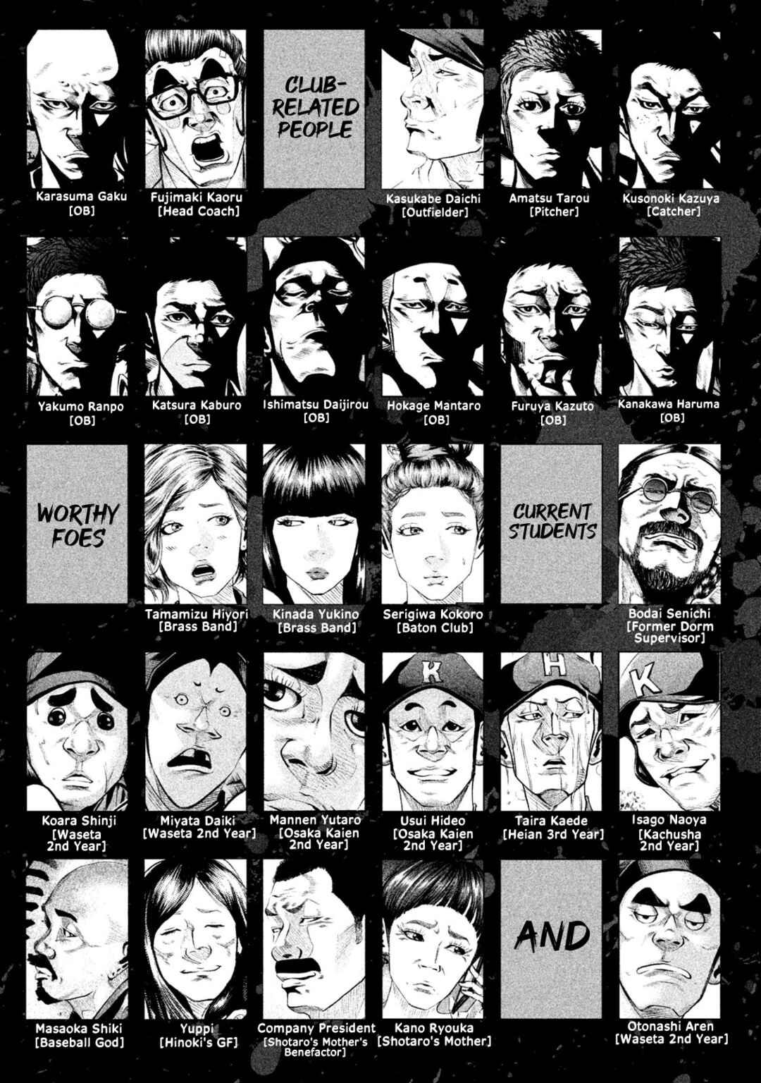 Page 4 Chapter 144 Battle Studies