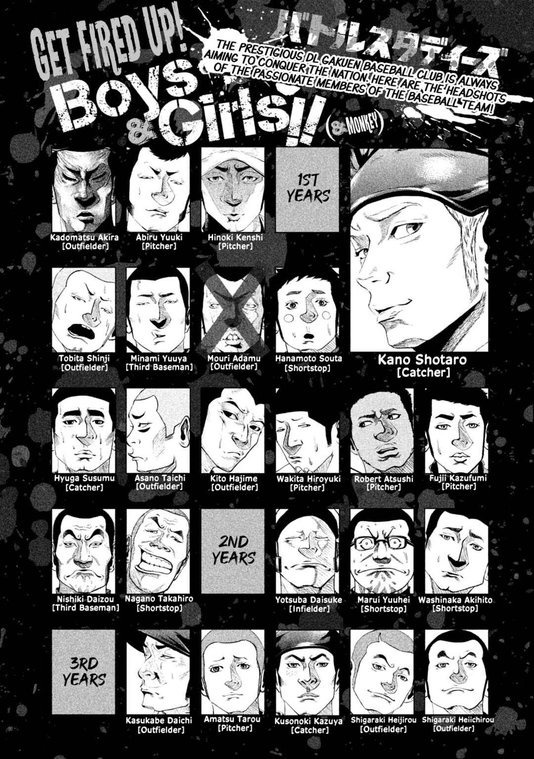 Page 3 Chapter 124 Battle Studies