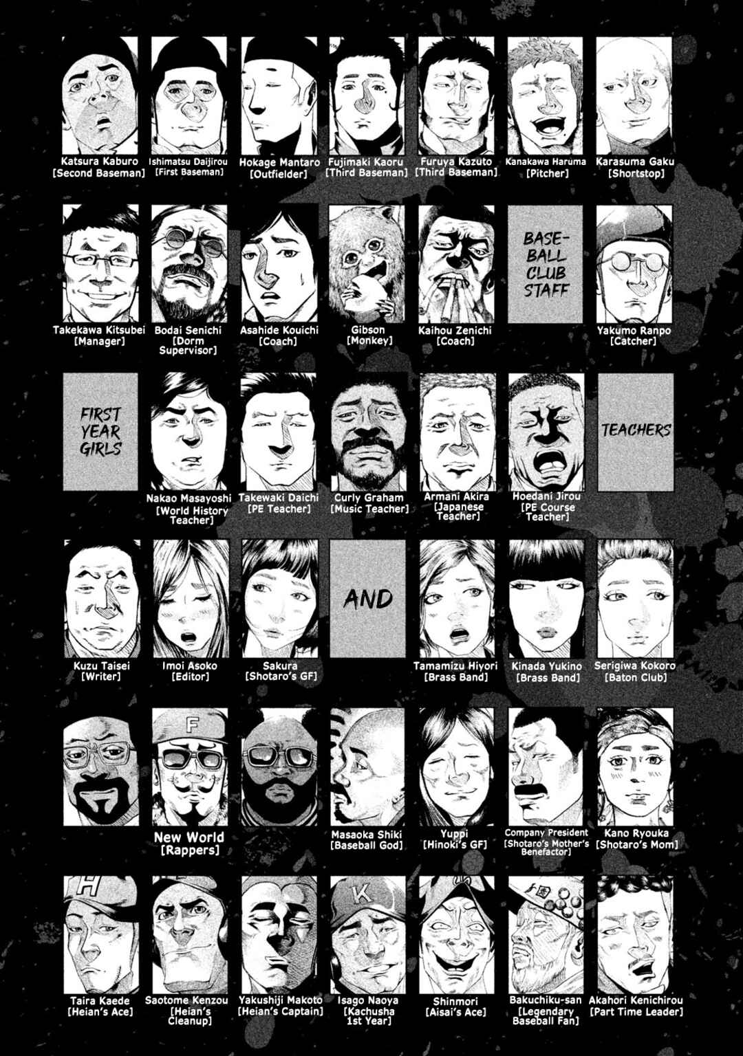 Page 4 Chapter 124 Battle Studies